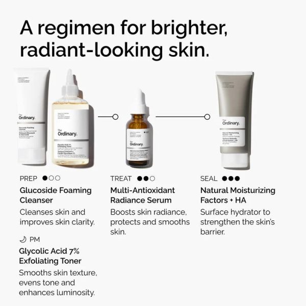 ORD-MARS-regimen-graphic